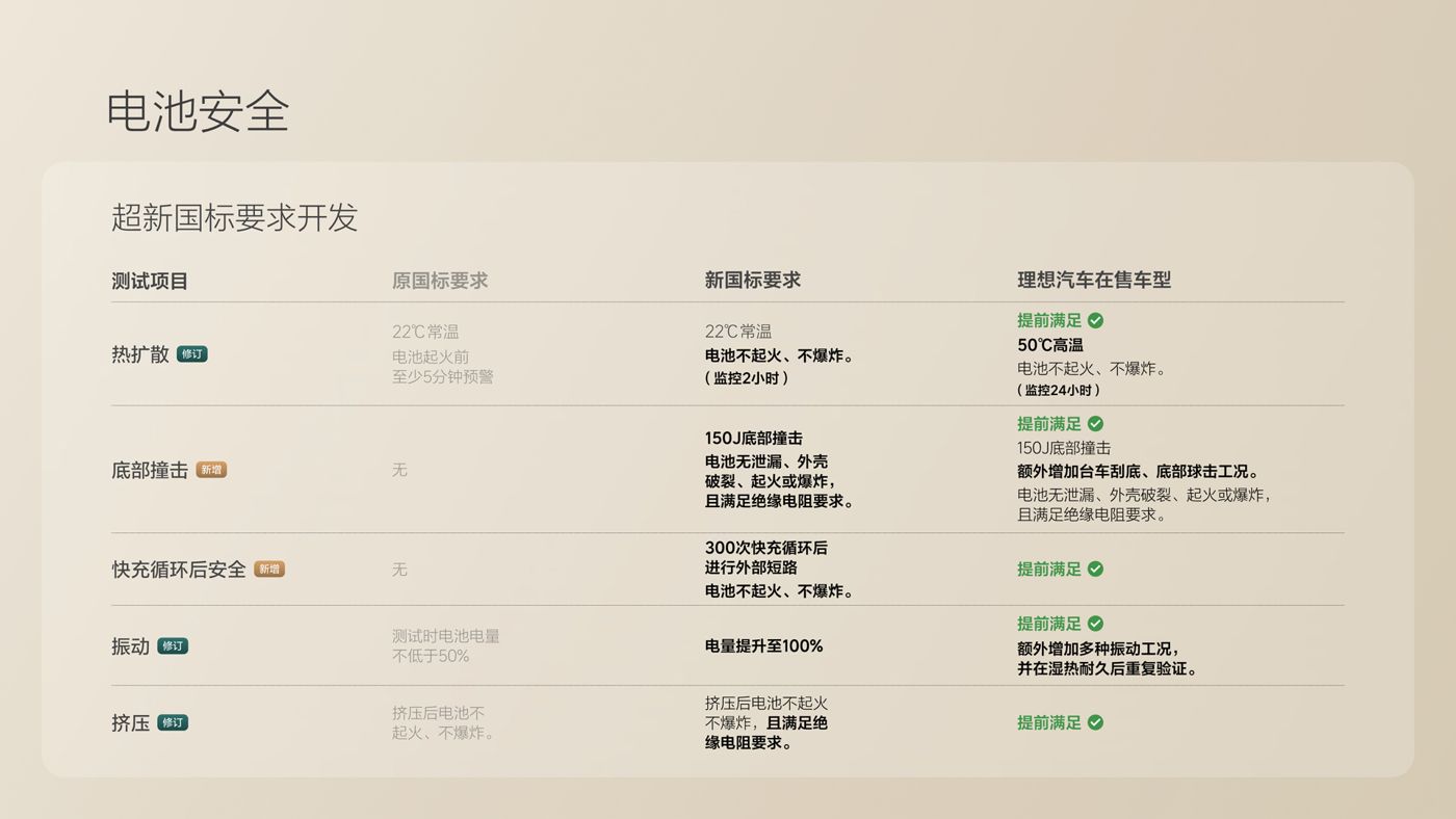250729_意大利贵宾会i8发布会_16比9_final.078.jpg