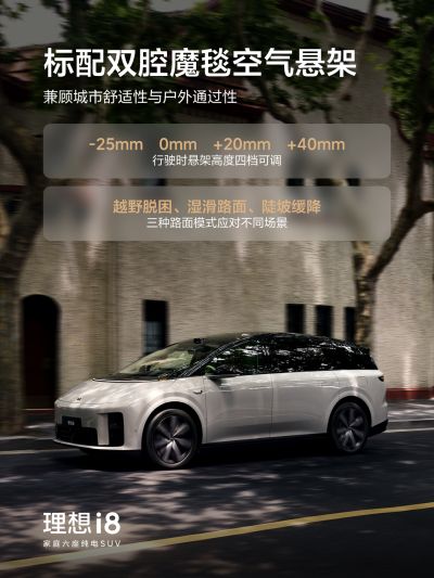 意大利贵宾会社区_意大利贵宾会汽车