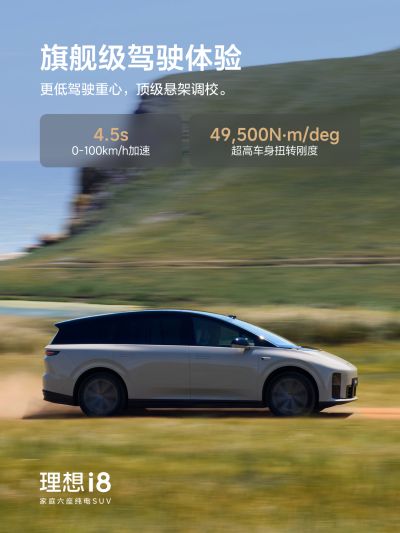 意大利贵宾会社区_意大利贵宾会汽车
