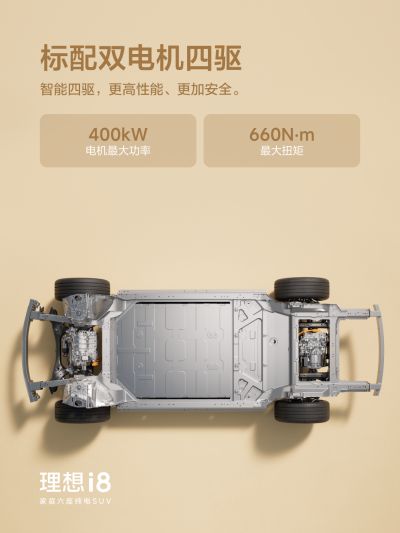 意大利贵宾会社区_意大利贵宾会汽车