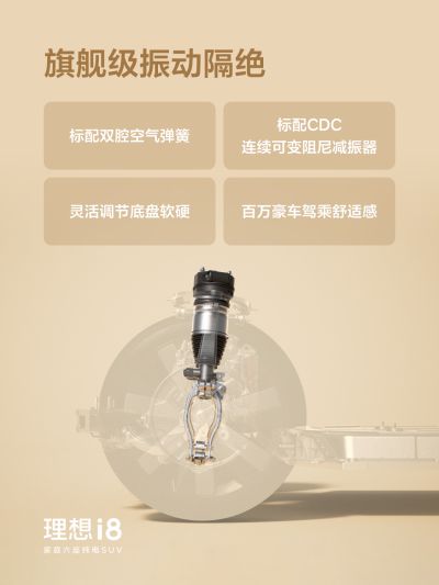 意大利贵宾会社区_意大利贵宾会汽车